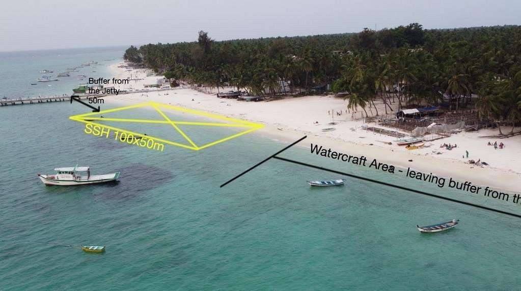 Aerial beach safety audit marking swimming zones